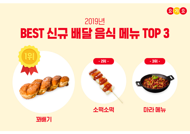 요기요, ‘2019년 BEST 신규 배달 음식 메뉴’ 대 공개!...  베스트 루키 메뉴 1위 “꽈배기”