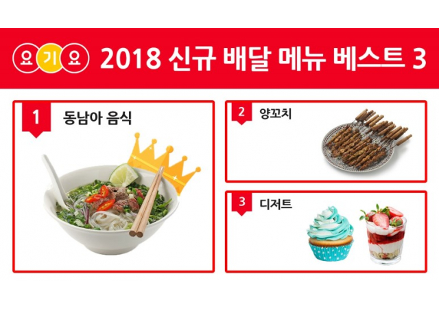 요기요, 2018년 인기 신규 배달 메뉴TOP3 공개…1위는 ‘동남아 음식’