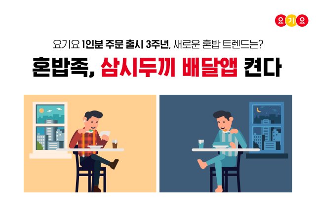 ‘삼시두끼’ 배달앱 켜는 혼밥족...현대인 식문화 책임진다