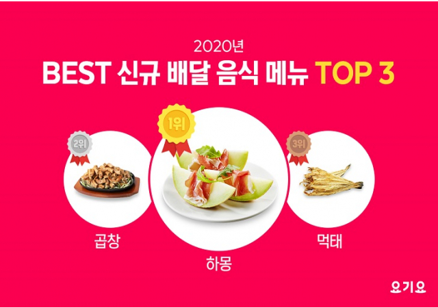 요기요, ‘2020년 BEST 신규 배달 음식 메뉴’ 1위는 ‘하몽’…배달업계도 ‘홈술열풍’