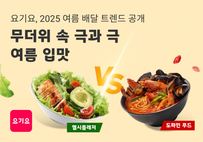 요기요, 2025년 여름 배달 검색 트렌드 공개  “무더위 속 극과 극 여름 입맛, ‘도파민 푸드 VS ‘헬시플레저’”